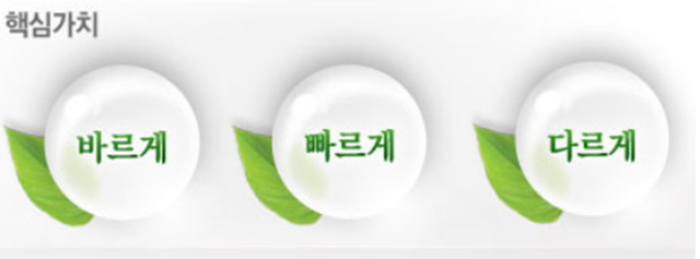 제주뷰티존 핵심가치