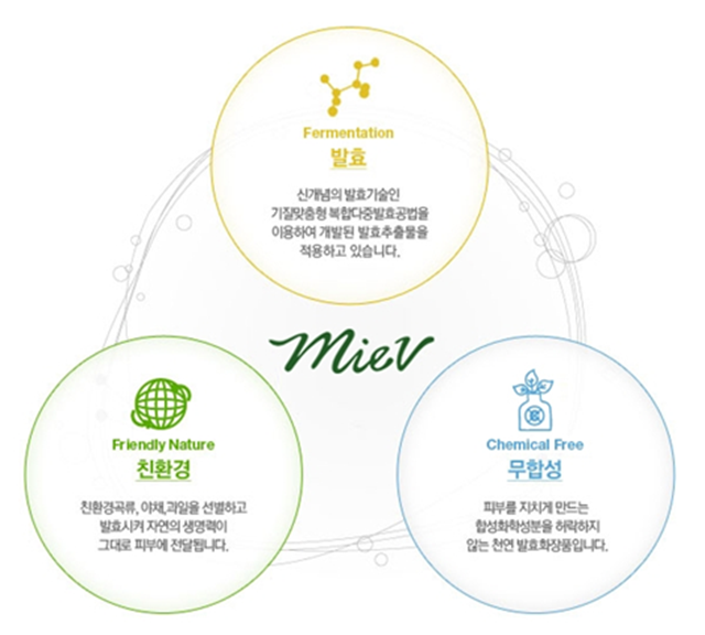 제주뷰티존 핵심가치